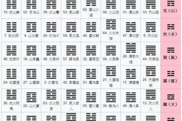 用梅花易数可以算命吗 用梅花易数可以算命吗