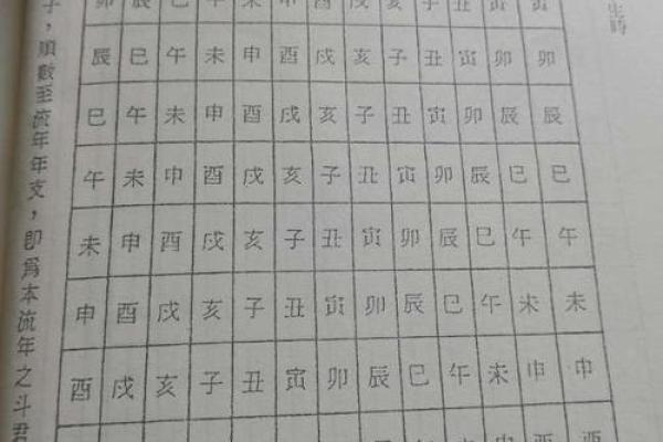 紫薇斗数流日求职