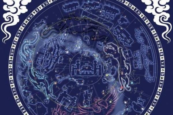 紫薇斗数流日求职