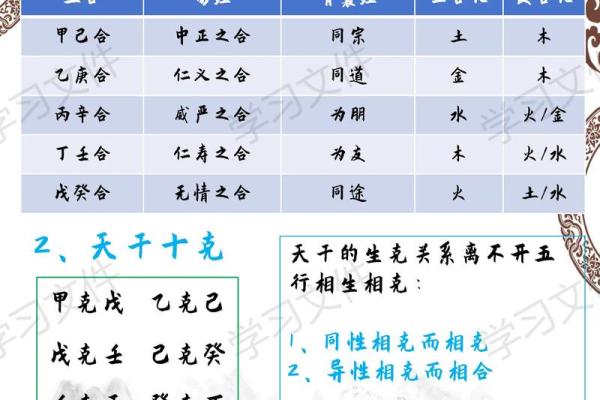天干三壬大富大贵的八字 天干三壬大富大贵的八字