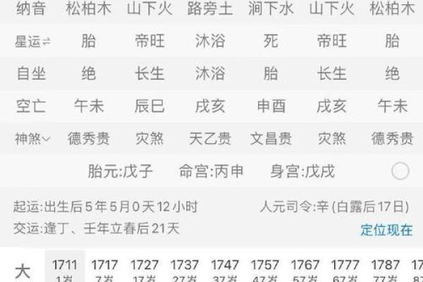 天干三壬大富大贵的八字 天干三壬大富大贵的八字