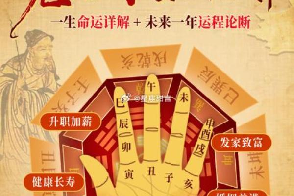 童半仙算命 童半仙算命