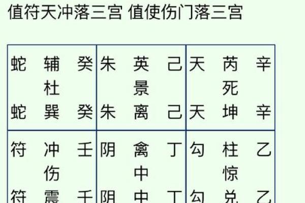 算命中容易搞错误区  “拜结”能解灾吗