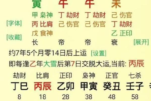 看八字知道二婚、三婚命的办法 看八字知道二婚、三婚命的办法