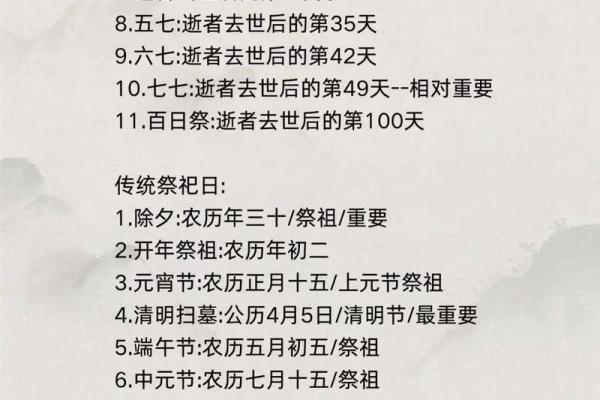 如何根据生辰八字确定适宜的入葬时间? 如何根据生辰八字确定适宜的入葬时间?