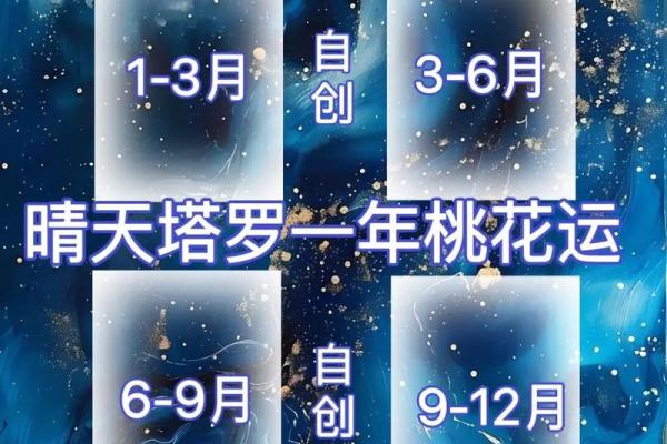 塔罗牌测试，2月桃花运如何？