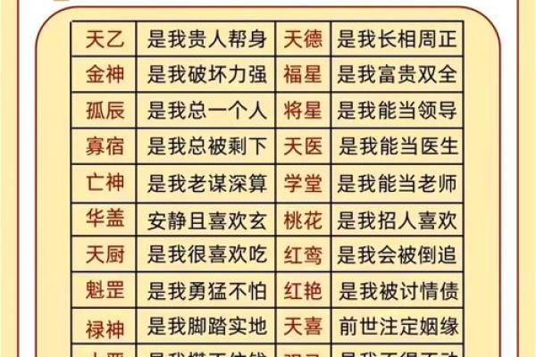 天星算命是 天星算命是