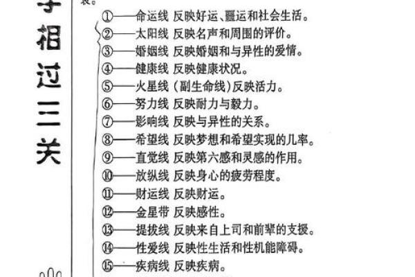 算命的说手相句子