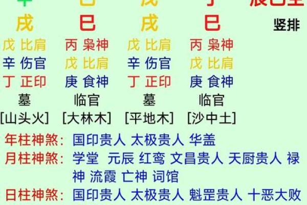 八字合化，干支不合如何化解？