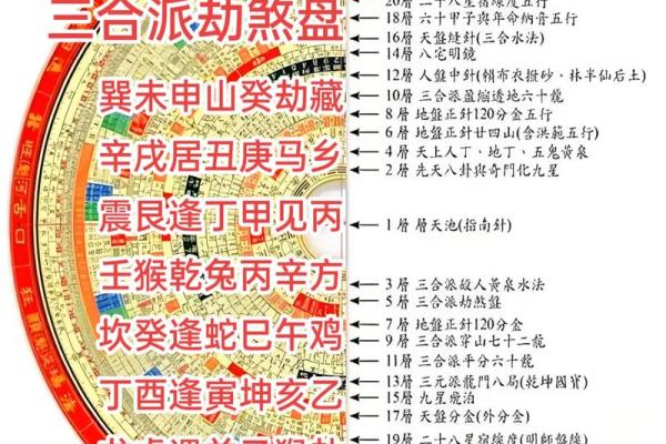 风水上什么叫劫财运是什么意思 风水上什么叫劫财运是什么意思