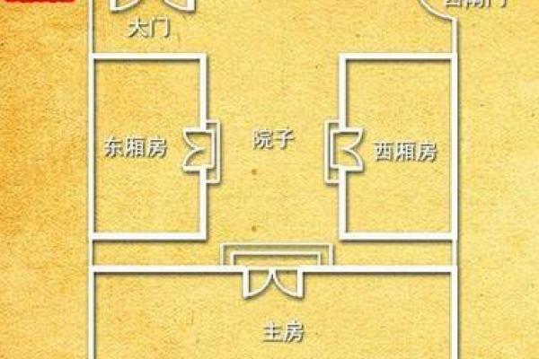 风水选门面房最忌讳的地方不吉利