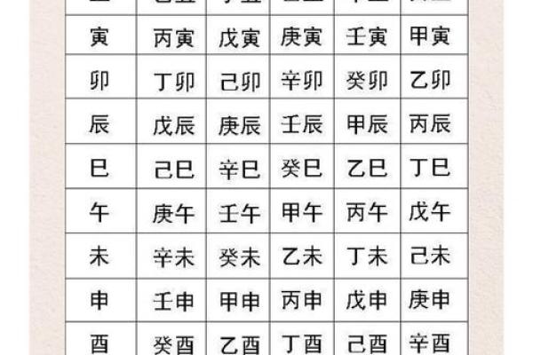 怎样八字算命 怎样八字算命