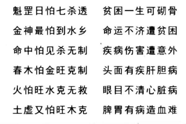 八字不旺夫的女人应该如何化解 最佳方法 八字不旺夫的女人应该如何化解 最佳方法