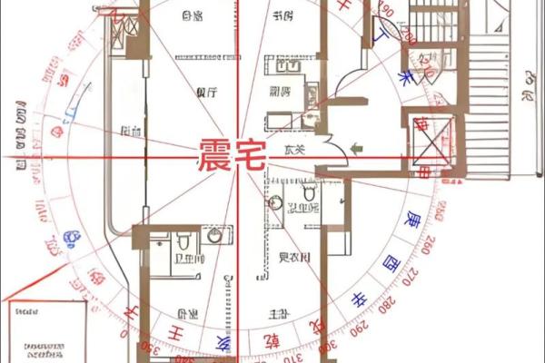风水房屋朝向，风水房屋朝向怎么看