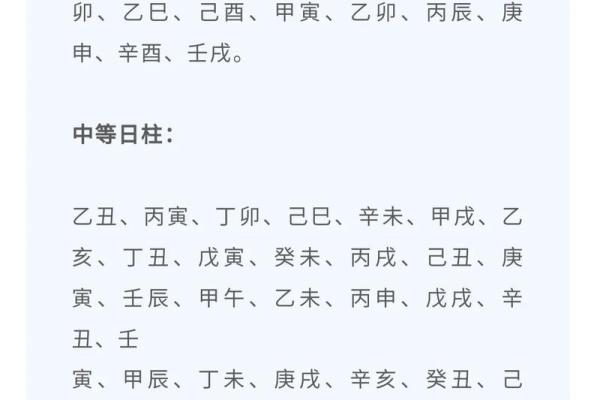 生辰八字所占四柱 生辰八字所占四柱