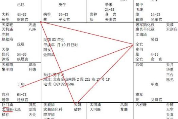 紫薇斗数明星命 紫薇斗数明星命