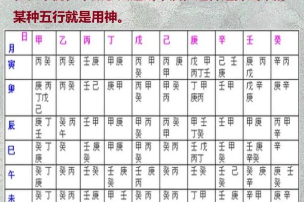 算命八字好不 算命八字好不