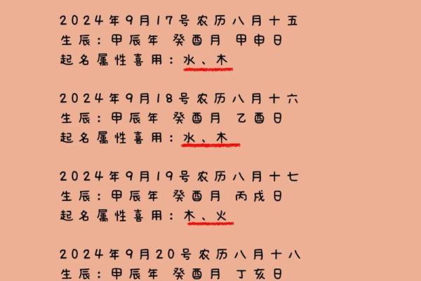 2024年农历十月二十一出生的男女宝宝五行 命运解析八字起名 2024年农历十月二十一出生的男女宝宝五行 命运解析八字起名