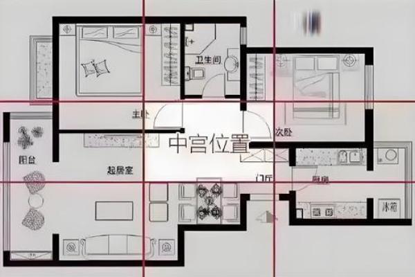 这些情况，风水布局不宜随意变