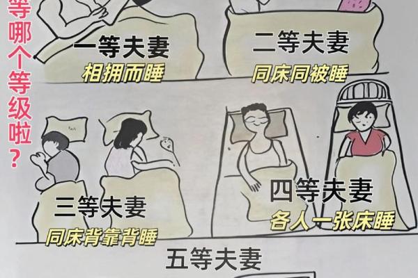 夫妻八字测试