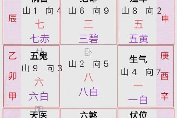 大门风水知识大全 大门风水知识大全