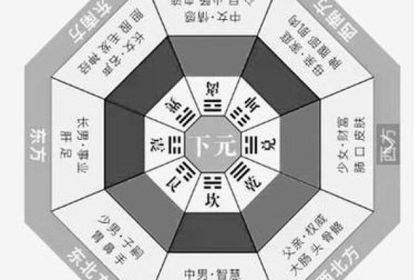 知识：商铺风水的核心，乘人气