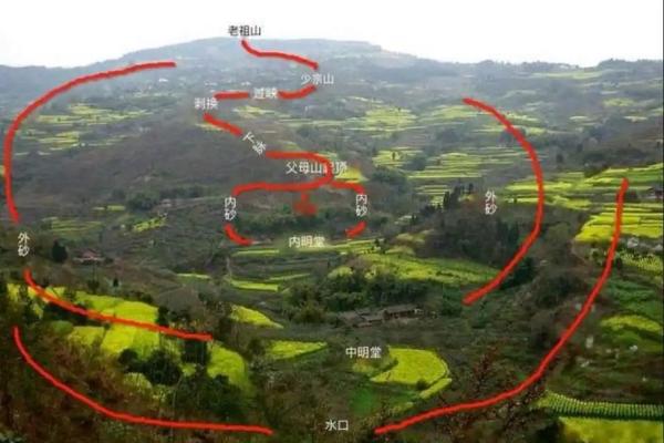 农村坟地:三种绝佳的风水宝地 农村坟地:三种绝佳的风水宝地