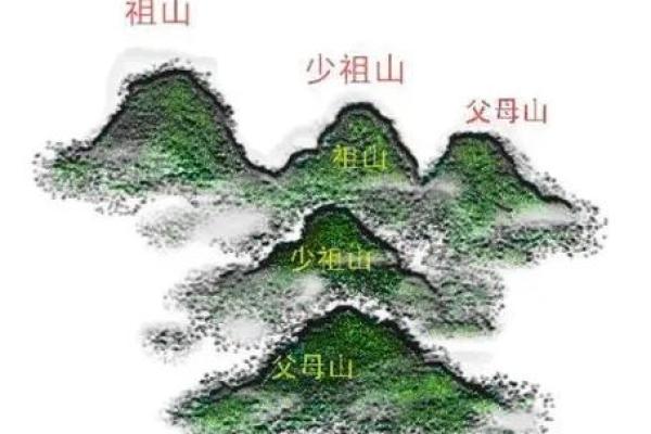 墓地和朝向风水怎么选