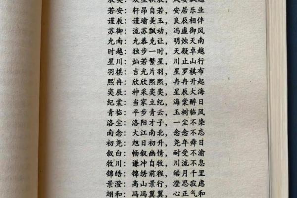 新生儿男孩名字打分测试打分 新生儿男孩名字打分测试打分