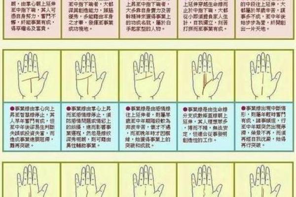 掌纹算命可靠