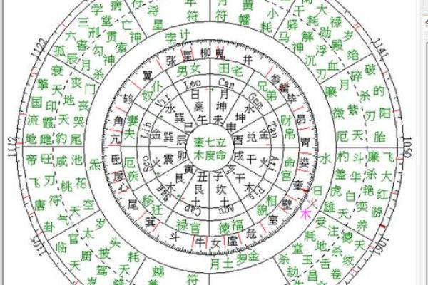 绝不外传的算命口诀 上克下泄神太弱 绝不外传的算命口诀 上克下泄神太弱