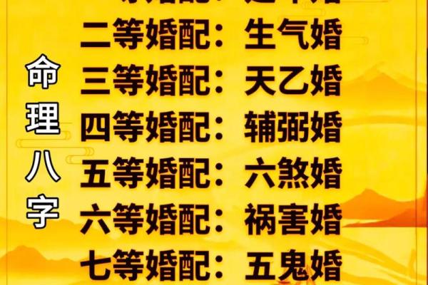 八字相冲可以结婚吗,八字合婚相冲一定不好吗