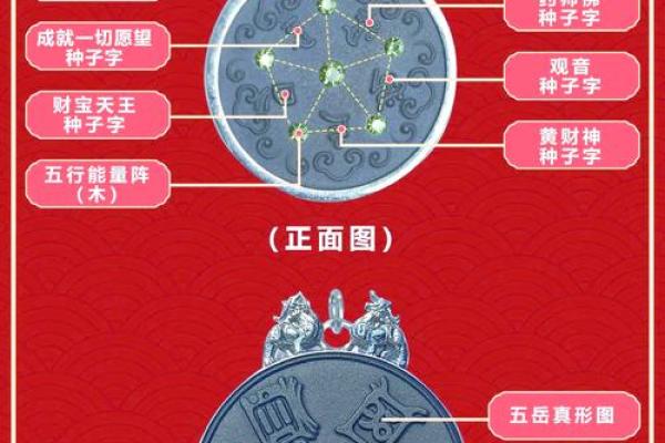 姓名学喜用神八字喜用神