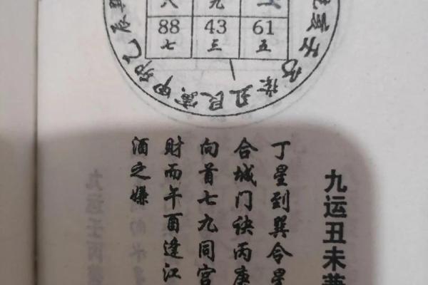 张鑫龙-风水学说中建宅选址要适应磁场