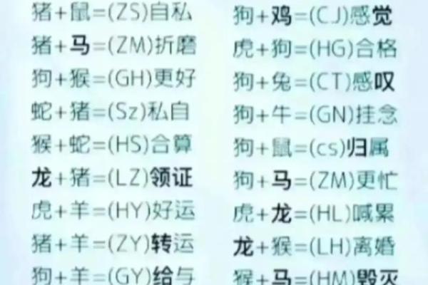 姓名笔画的缘分测试打分 姓名笔画测试关系与缘分? 姓名笔画的缘分测试打分 姓名笔画测试关系与缘分?