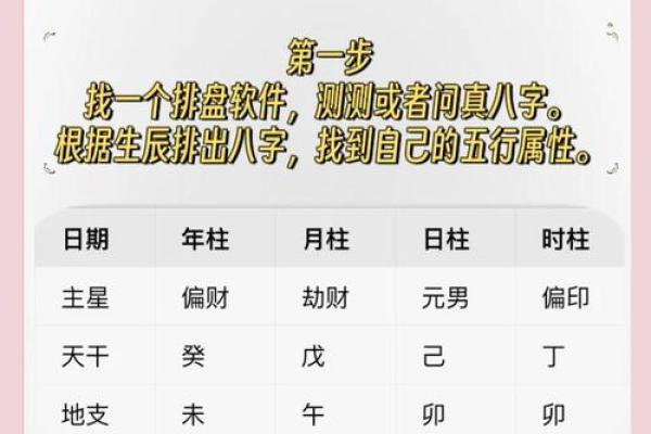 少年身强八字旺,命运远大前程显! 少年身强八字旺,命运远大前程显!