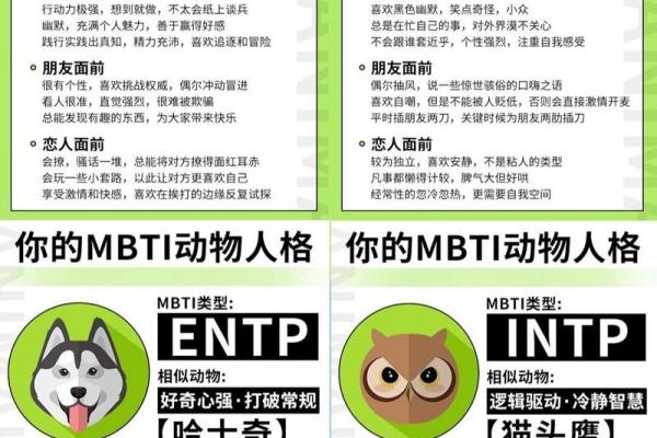 根据名字测试你是什么动物 本命动物测试 根据名字测试你是什么动物 本命动物测试