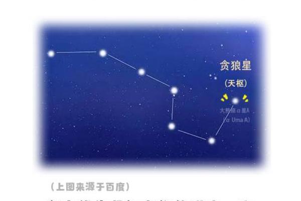 紫薇斗数紫薇贪狼在酉