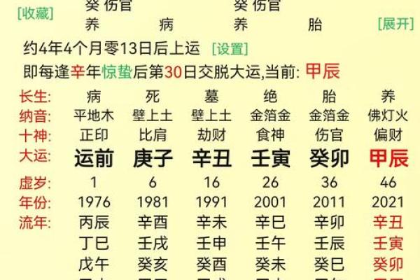 八字算命诗词解析 八字算命诗词解析