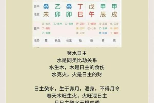 查询八字喜用神