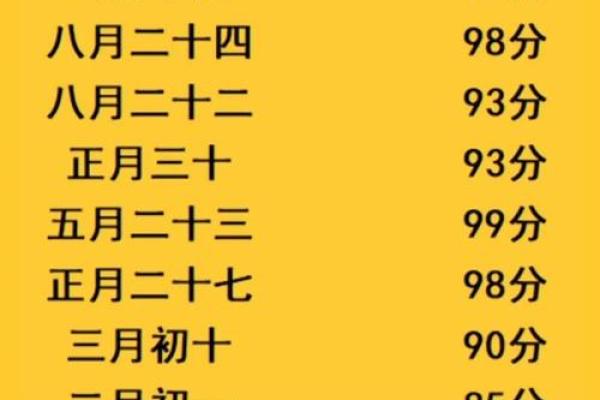八字取名免费测算,八字算命免费测八字起名 八字取名免费测算,八字算命免费测八字起名