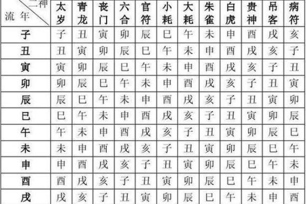 八字取名免费测算,八字算命免费测八字起名 八字取名免费测算,八字算命免费测八字起名