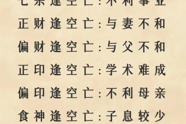八字张开 八字张开