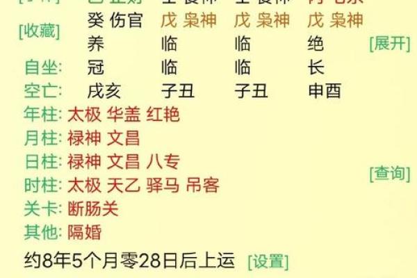 鬼不敢惹的八字