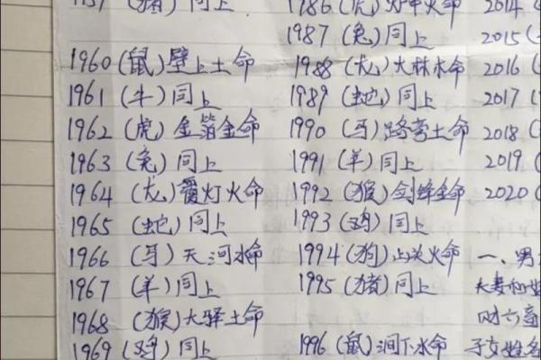 算命先生说的话靠谱吗? 算命先生说的话靠谱吗?