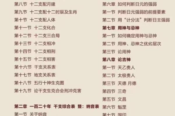 八字算命之前用什么算