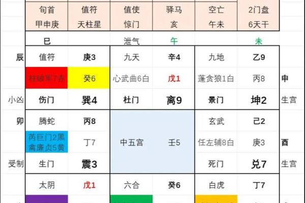 八字排盘查询 八字排盘查询