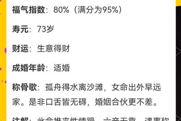 袁天罡称骨算命女版4两5详解