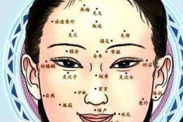 胎记算命胎记的位置与命运