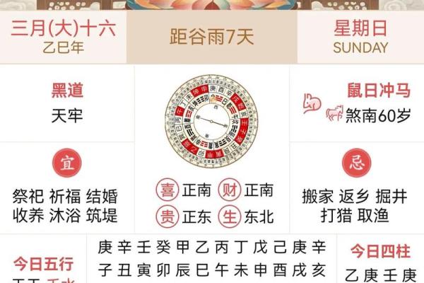 算命说阳历还是农历准确 算命说阳历还是农历准确